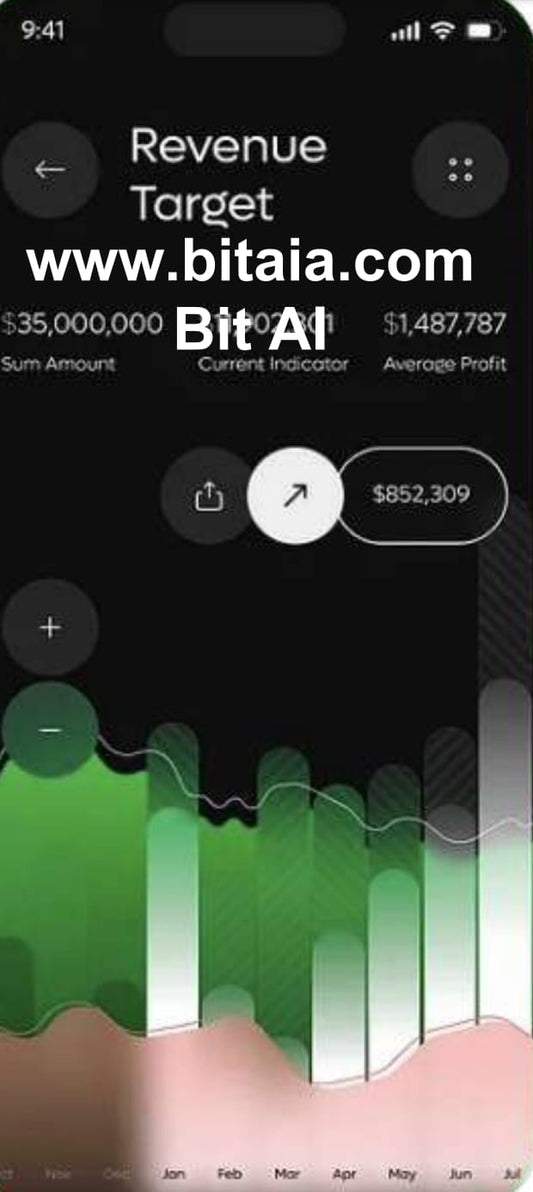 1.001 Buy $100 Bit AI